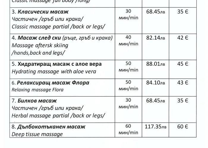 Apartament Snowline Flora *